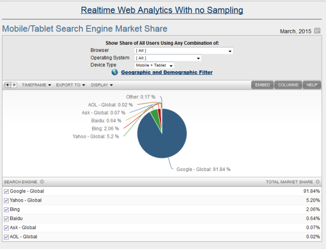 Real-Time-Web-Analytics_mobile